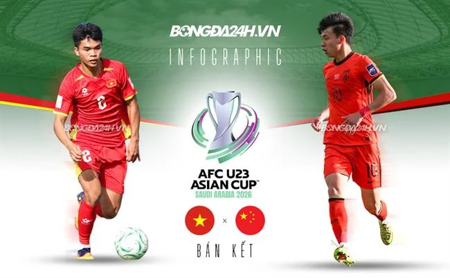 Hoàn trả cược thể thao 18win