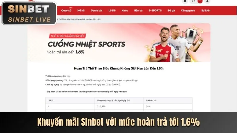 Trải nghiệm casino trực tuyến tại 18win link mới